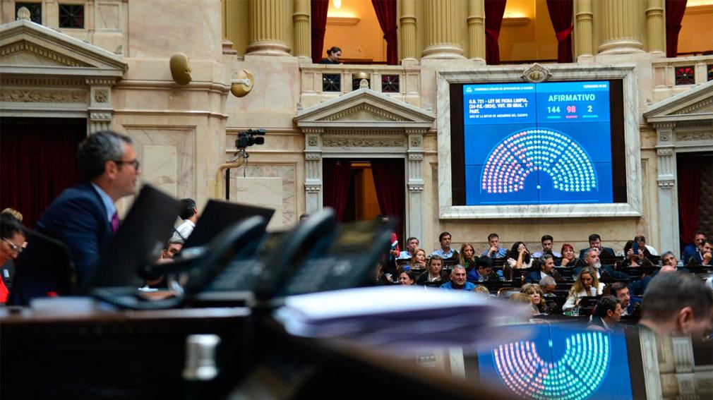 Diputados aprueba media sanción de Ficha Limpia: ¿cómo impacta en Cristina&nbsp;Kirchner?